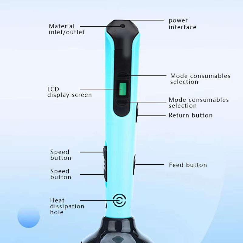 Ignite Your Imagination with the Ultimate LCD 3D Printing Pen - The Perfect Gift for Future Creators!